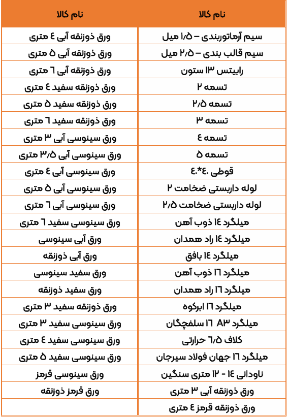 لیست محصولات
